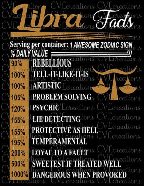 libra zodiac sign facts